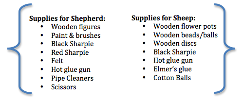 shepherdsheep_supplylist